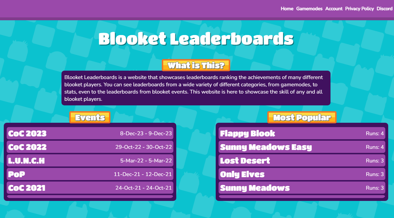 Image of Blooket Leaderboards